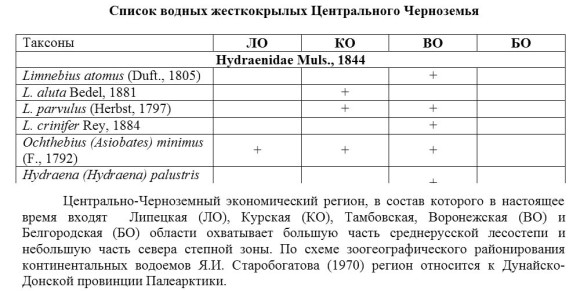 Petrov-Adamyan-newer-1