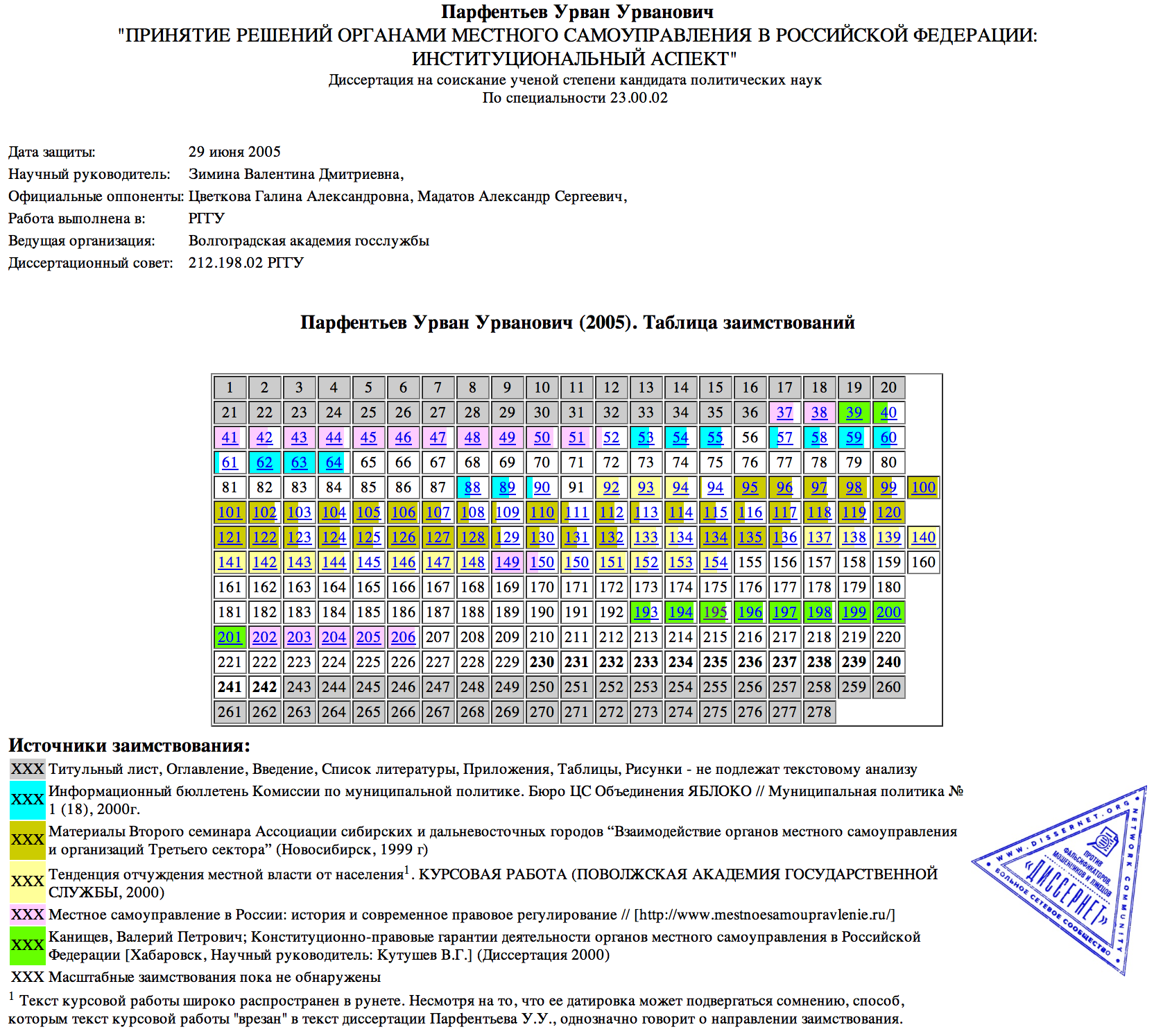 Снимок экрана 2014-01-09 в 14.29.58