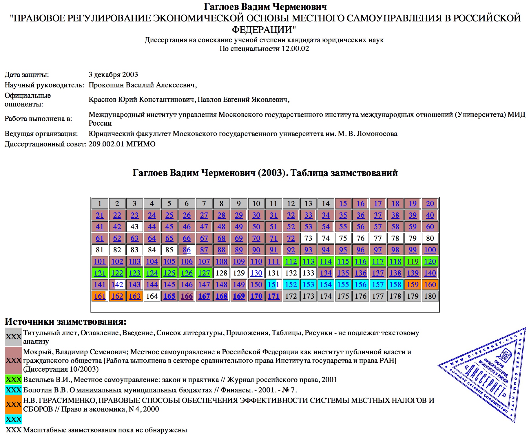 gagloev-table