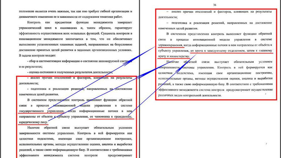 Заимствования в тексте диссертации: слово «здравоохранение» заменено на...